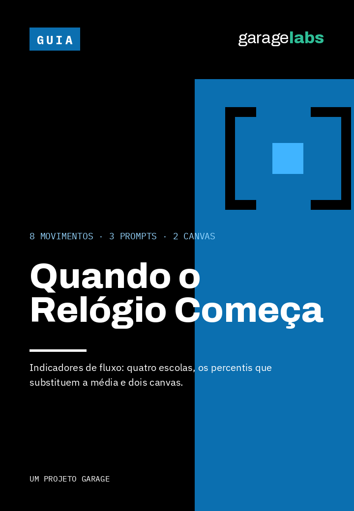Quando o Relógio Começa