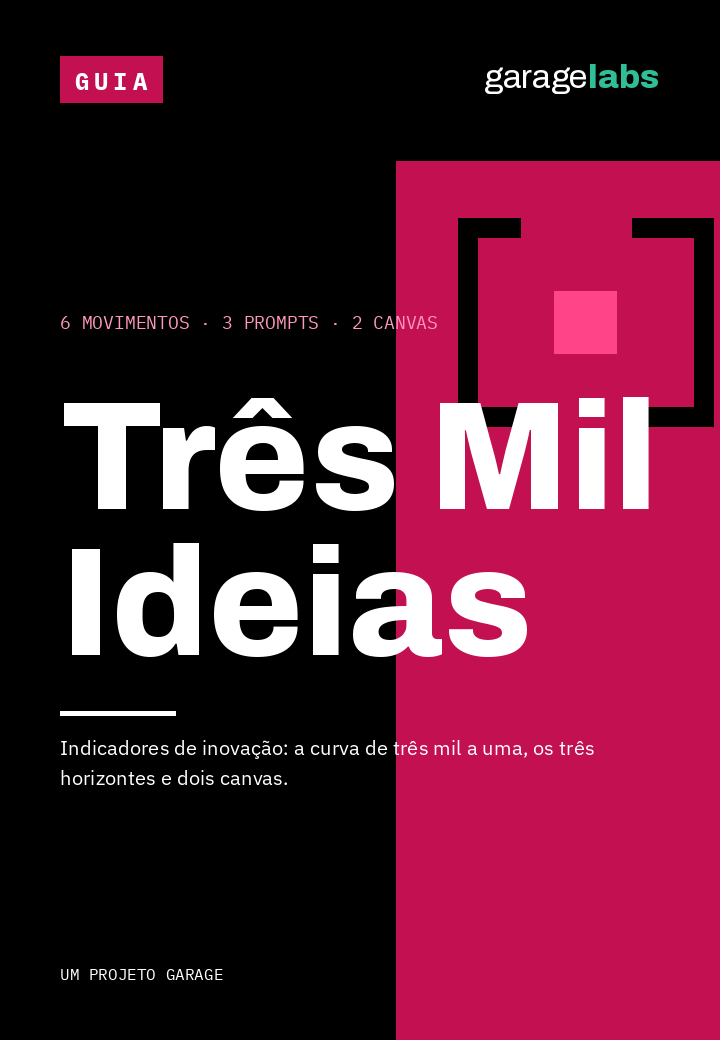 Três Mil Ideias